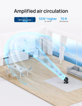 Load image into Gallery viewer, TurboPoly™ Table Fan 312 - DREO