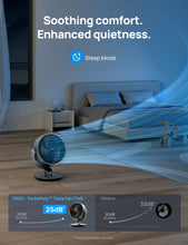 Load image into Gallery viewer, TurboPoly™ Table Fan 714S - DREO
