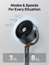 Load image into Gallery viewer, TurboPoly™ Fan 311 - DREO