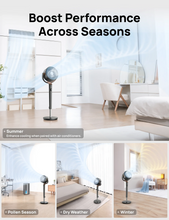 Load image into Gallery viewer, TurboPoly™ Fan 311 - DREO
