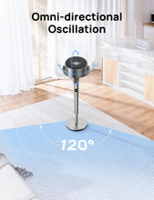 Load image into Gallery viewer, TurboPoly™ Fan 502 - DREO