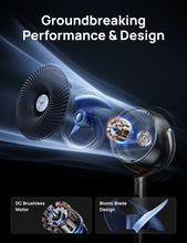 Load image into Gallery viewer, TurboPoly™ Fan 502S - DREO