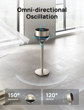 Load image into Gallery viewer, TurboPoly™ Fan 704S - DREO