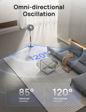 Load image into Gallery viewer, TurboPoly™ Fan 715S - DREO