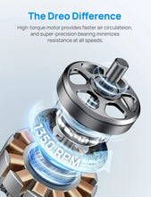 Load image into Gallery viewer, Tower Fan Cruiser Pro T1 - DREO