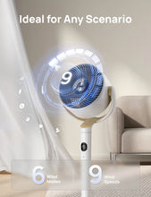 Load image into Gallery viewer, TurboPoly™ Fan 508S - DREO