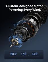 Load image into Gallery viewer, Tower Fan 518 - DREO