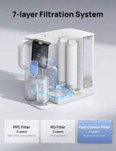 Load image into Gallery viewer, Post Carbon Filter for Water Filter WF511 - CA - DREO