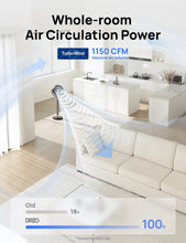 Load image into Gallery viewer, TurboPoly™ Fan 512 - DREO
