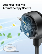 Load image into Gallery viewer, Aroma Pads 10-Pack for TurboPoly™ Fan 306&amp;301, Diffuse Fragrances - DREO