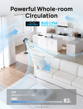 Load image into Gallery viewer, TurboPoly™ Fan 311 - DREO