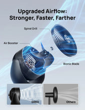 Load image into Gallery viewer, TurboPoly™ Table Fan 307 - DREO