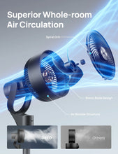 Load image into Gallery viewer, TurboPoly™ Fan 306 - DREO