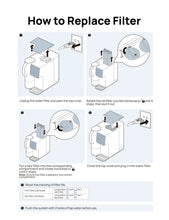 Load image into Gallery viewer, Reverse Osmosis Filter Replacement for Water Filter WF511-CA - DREO