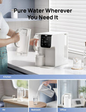Load image into Gallery viewer, Water Filter Pitcher for Water Filter WF511 - CA - DREO