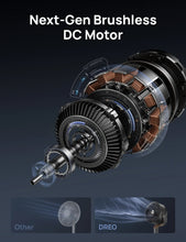 Load image into Gallery viewer, TurboPoly™ Fan 512 - DREO