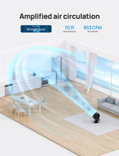 Load image into Gallery viewer, TurboPoly™ Table Fan 511 - DREO