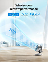 Load image into Gallery viewer, TurboPoly™ Table Fan 511S - DREO