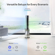 Load image into Gallery viewer, Air Purifier Tower Fan MC710S - DREO